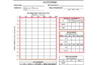 Blank Audiogram - Fill Online, Printable, Fillable, Blank pertaining to Blank Audiogram Template Download