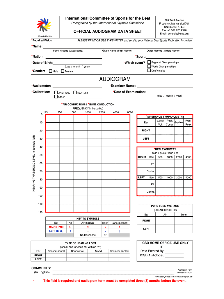 Blank Audiogram - Fill Online, Printable, Fillable, Blank Pertaining To Blank Audiogram Template Download