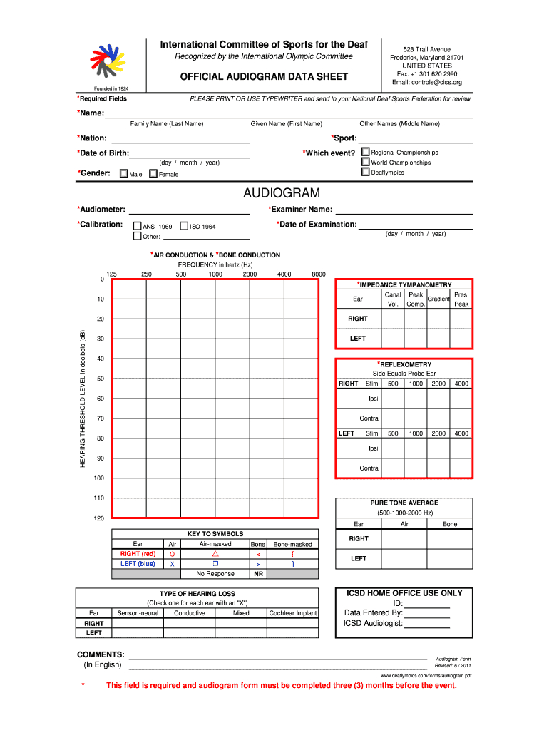 Blank Audiogram – Fill Online, Printable, Fillable, Blank Pertaining To Blank Audiogram Template Download