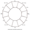 Blank Color Wheel Chart | Templates At Allbusinesstemplates For Wheel Of Life Template Blank