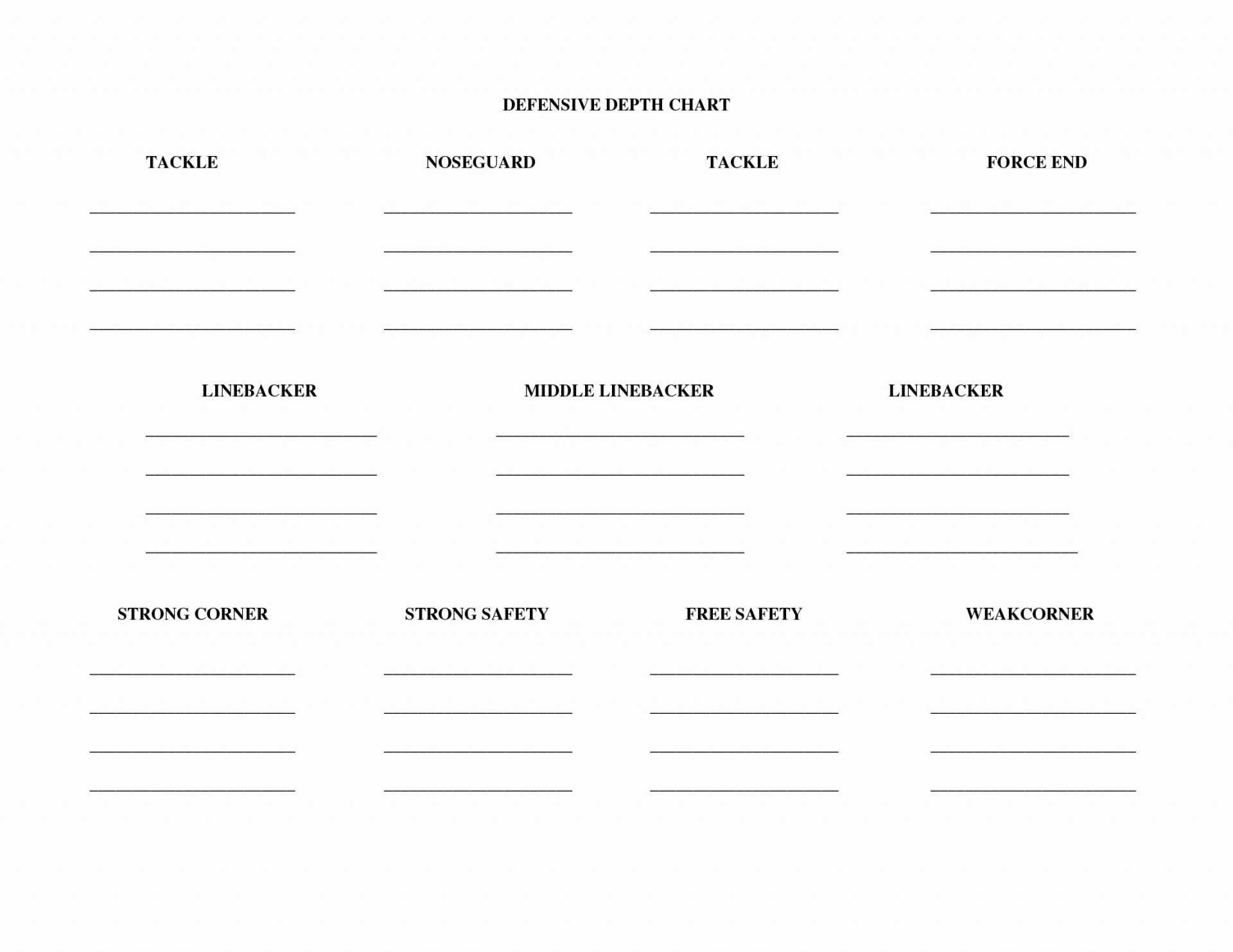 Blank Depth Chart Football – Calep.midnightpig.co In Blank Football Depth Chart Template