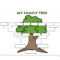 Blank Family Tree Worksheet – Calep.midnightpig.co With Regard To Fill In The Blank Family Tree Template