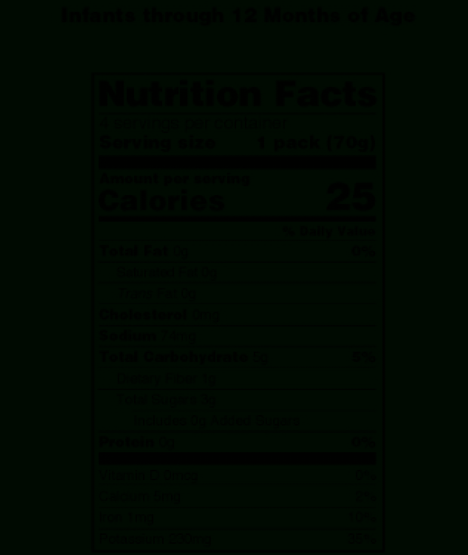 Blank Food Label Png, Picture #443836 Blank Food Label Png Throughout Blank Food Label Template