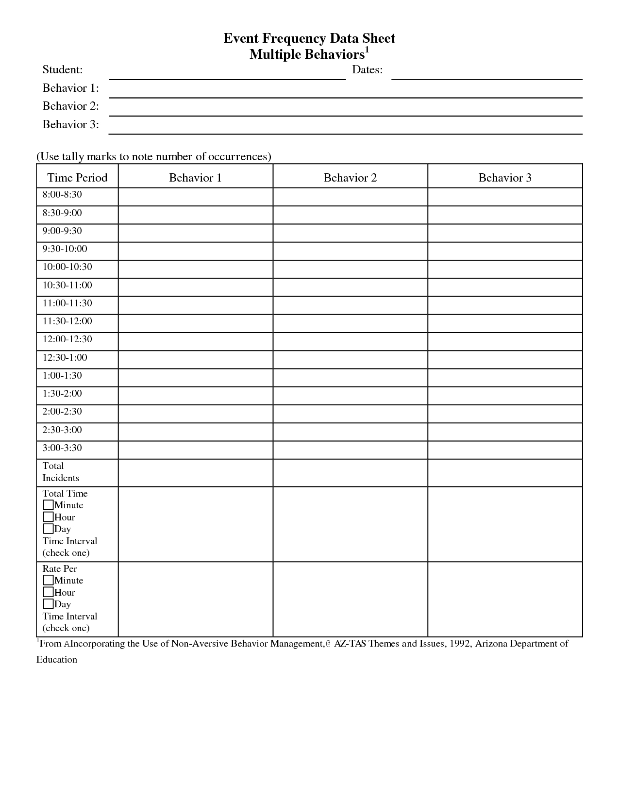 Blank Frequency Graph Worksheet | Printable Worksheets And With Blank Stem And Leaf Plot Template