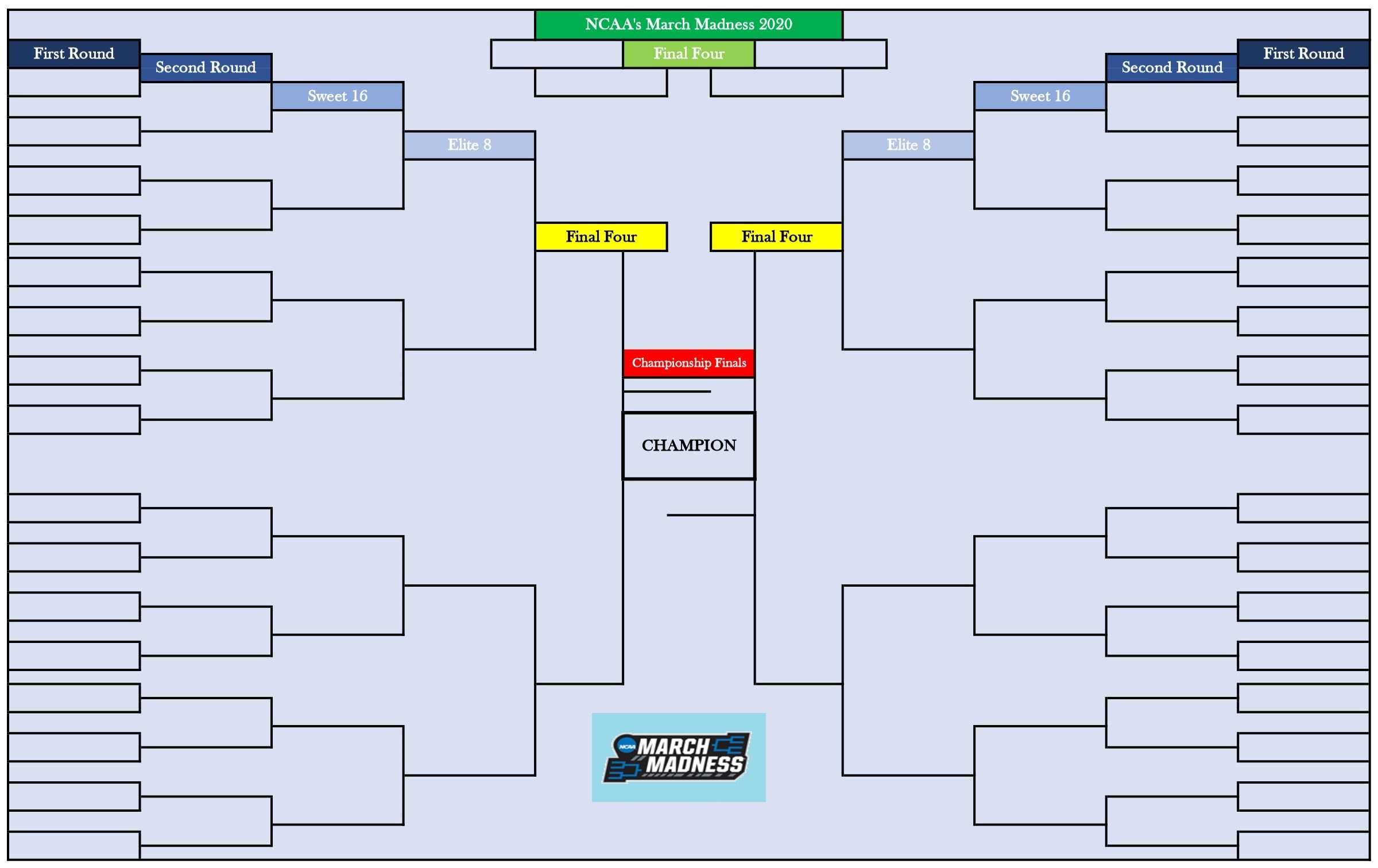 Blank March Madness Bracket For 2020 Ncaa Men's Basketball Throughout Blank March Madness Bracket Template