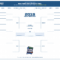 Blank March Madness Bracket Template – Dalep.midnightpig.co Intended For Blank March Madness Bracket Template