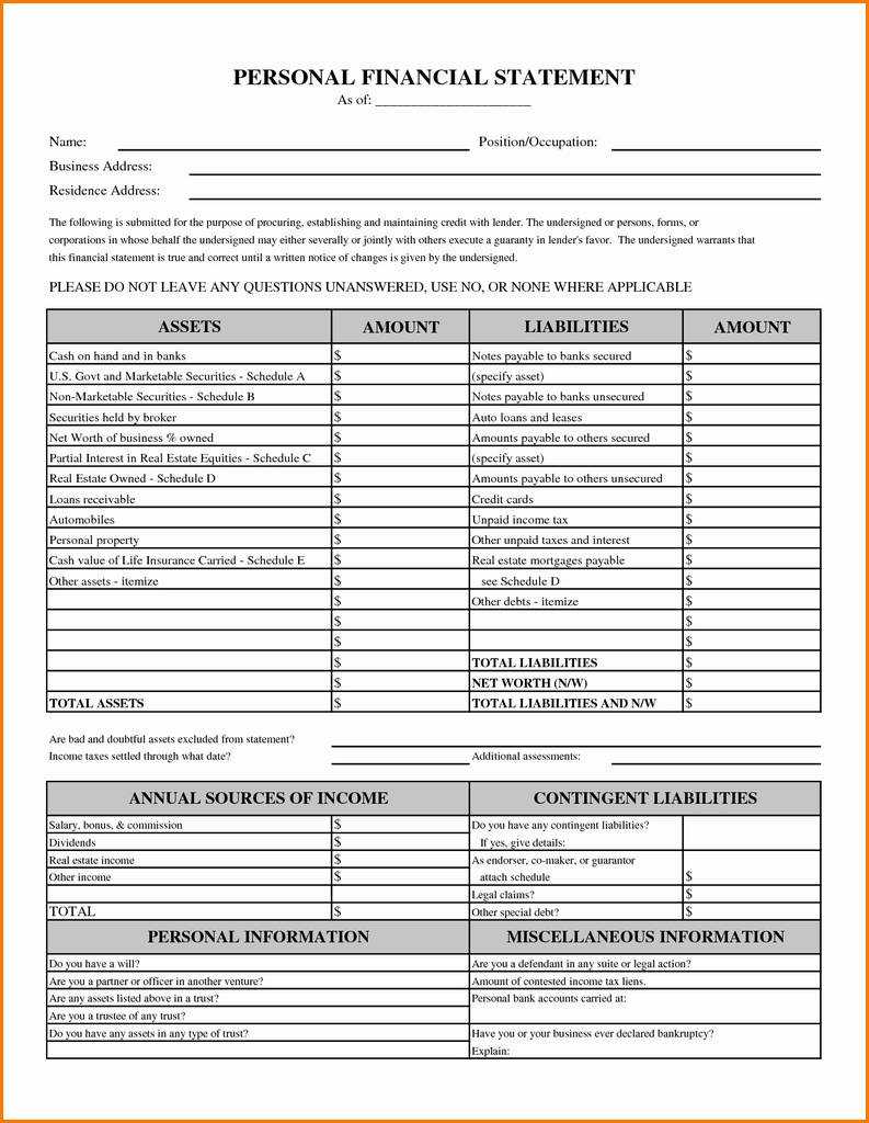 Blank Mortgage Statement Form Awesome Church Financial Pertaining To Blank Personal Financial Statement Template