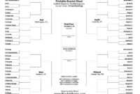 Blank Ncaa Tournament Bracket - Dalep.midnightpig.co pertaining to Blank Ncaa Bracket Template