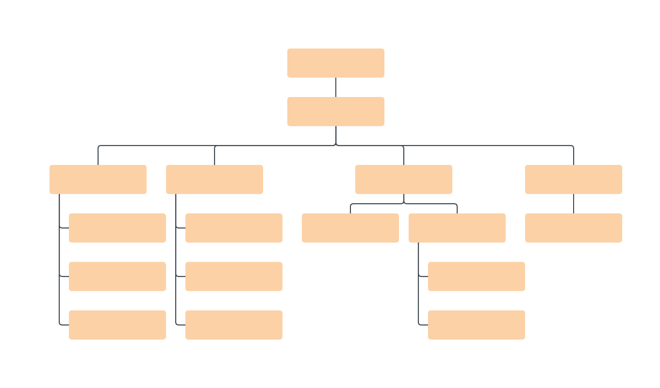 Blank Organizational Chart Template Free – Duna Within Free Blank Organizational Chart Template