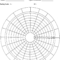 Blank Performance Profile. | Download Scientific Diagram Inside Wheel Of Life Template Blank