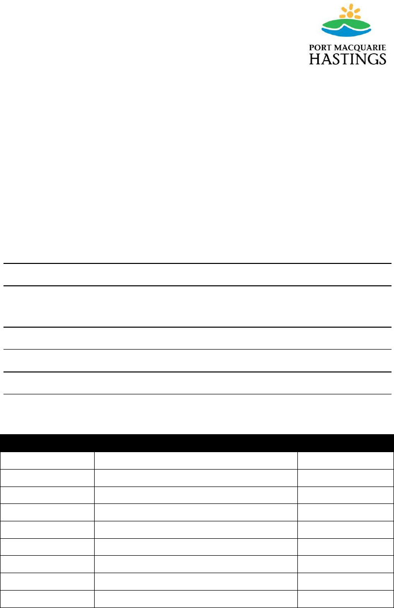 Blank Petition Template Free Download In Blank Petition Template