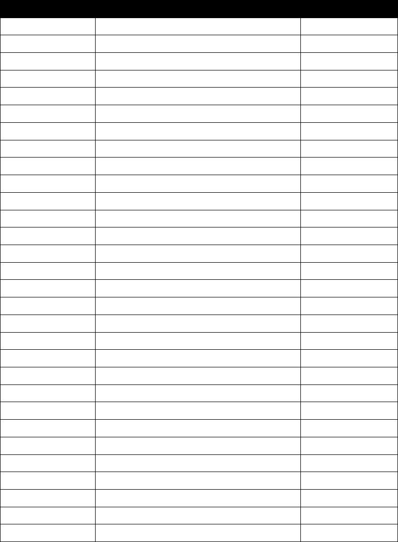 Blank Petition Template Free Download Throughout Blank Petition Template