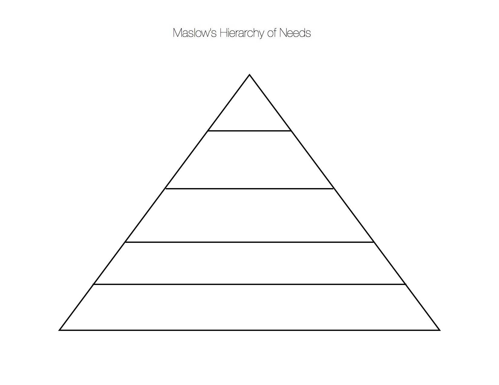 Blank Pyramid Template – Calep.midnightpig.co Intended For Blank Food Web Template