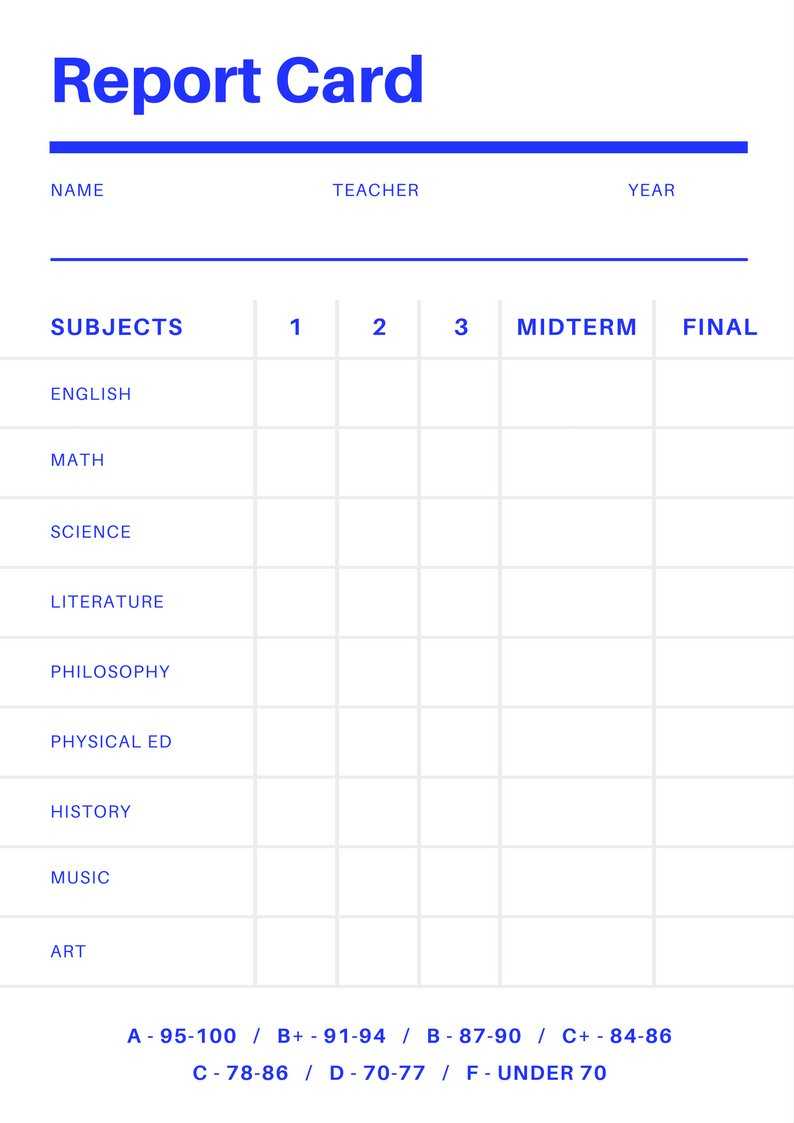 Blank Report Card Template – Best Professional Template With Blank Report Card Template