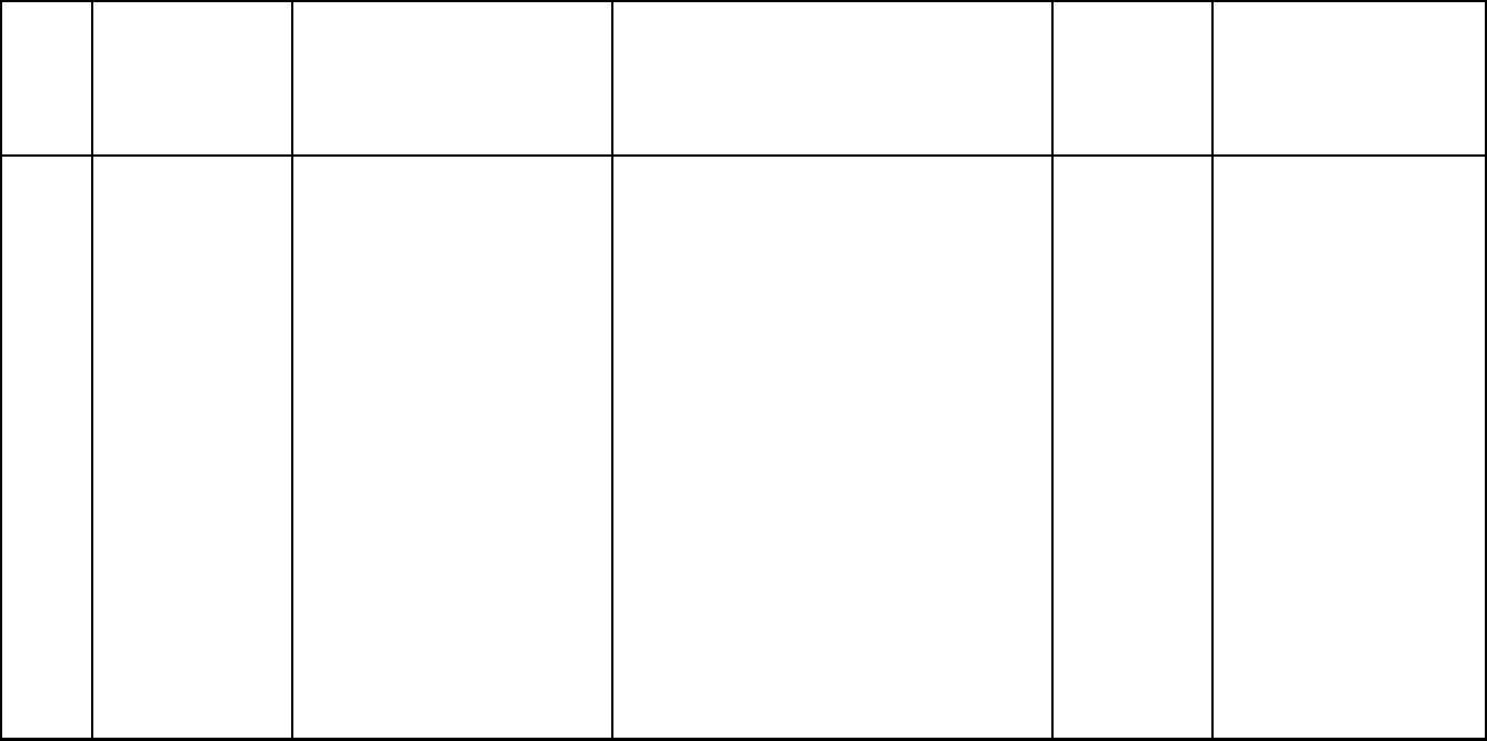 Blank Scheme Of Work Template Throughout Blank Scheme Of Work Template