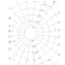 Blank Star Chart – Cuna.digitalfuturesconsortium Regarding Blank Radar Chart Template