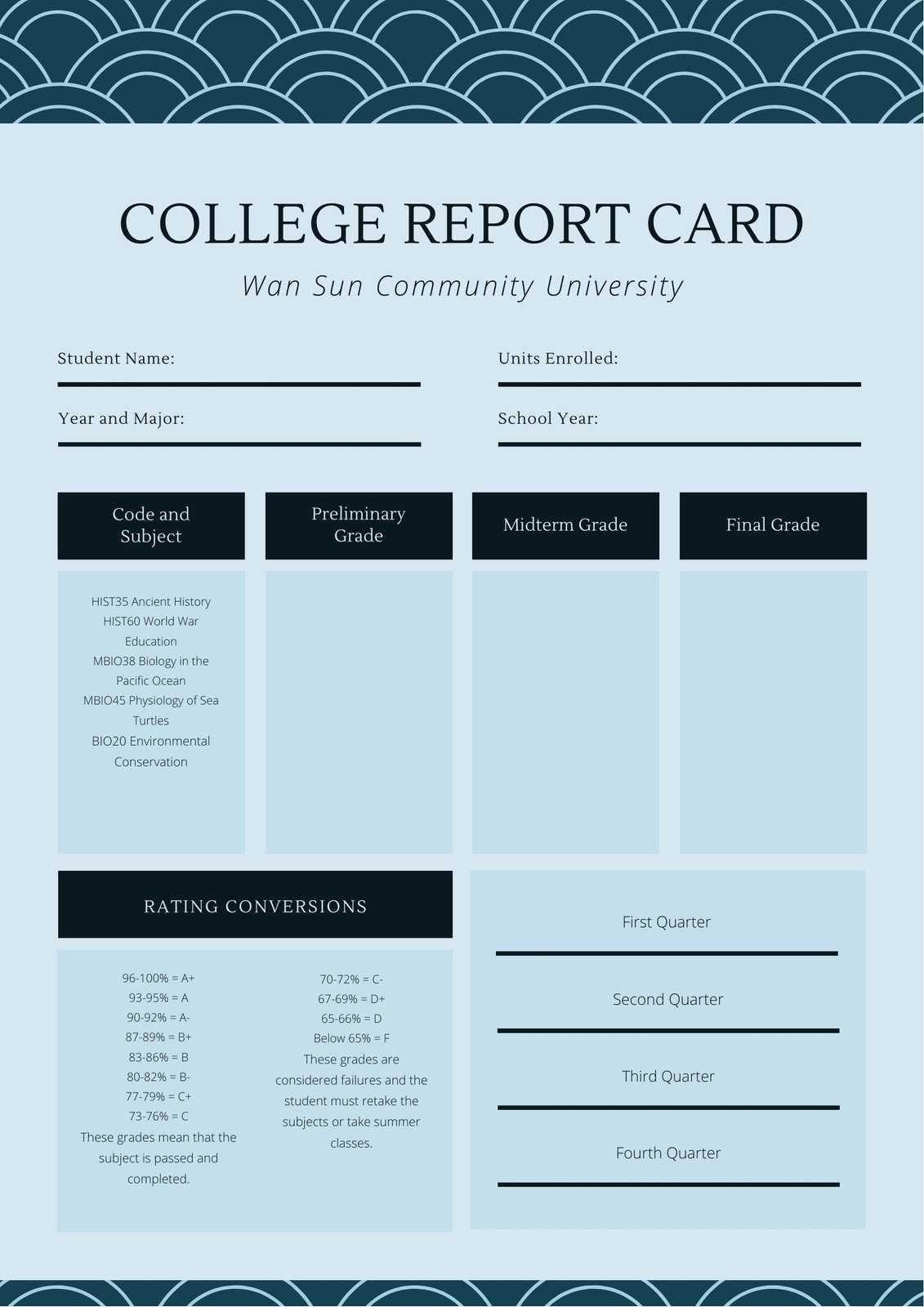 Blue And White Japanese Spiral Pattern College Report Card Regarding College Report Card Template
