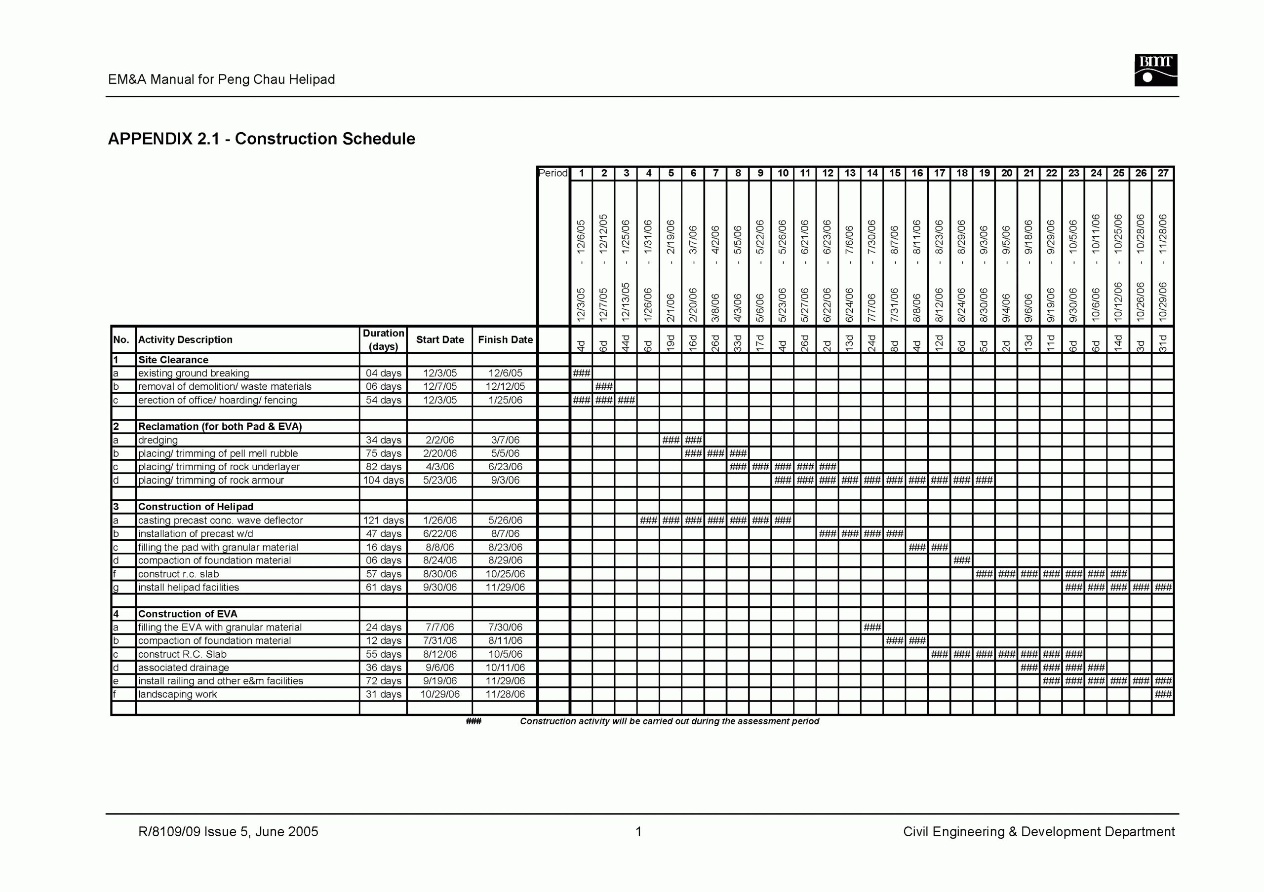 Bmt Report Template Pertaining To Construction Deficiency Report Template