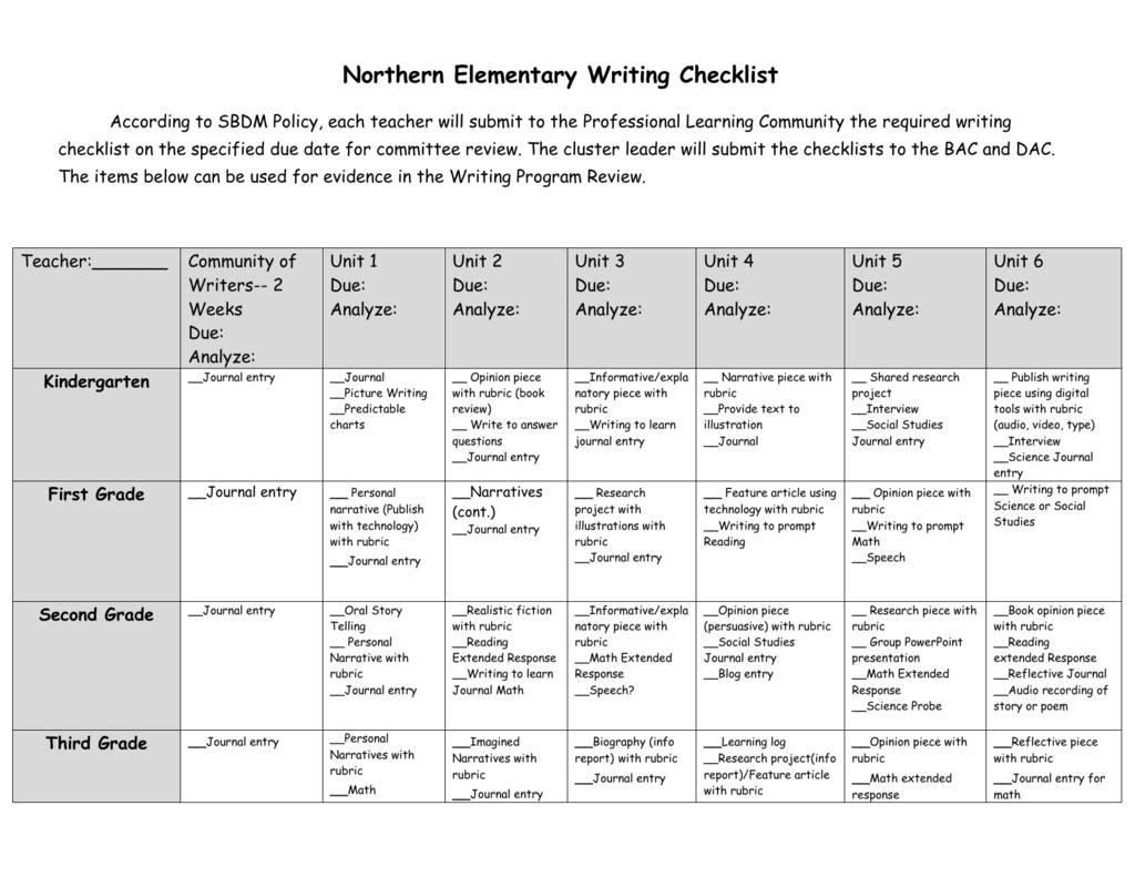 Book In A Bag Rubric In Paper Bag Book Report Template