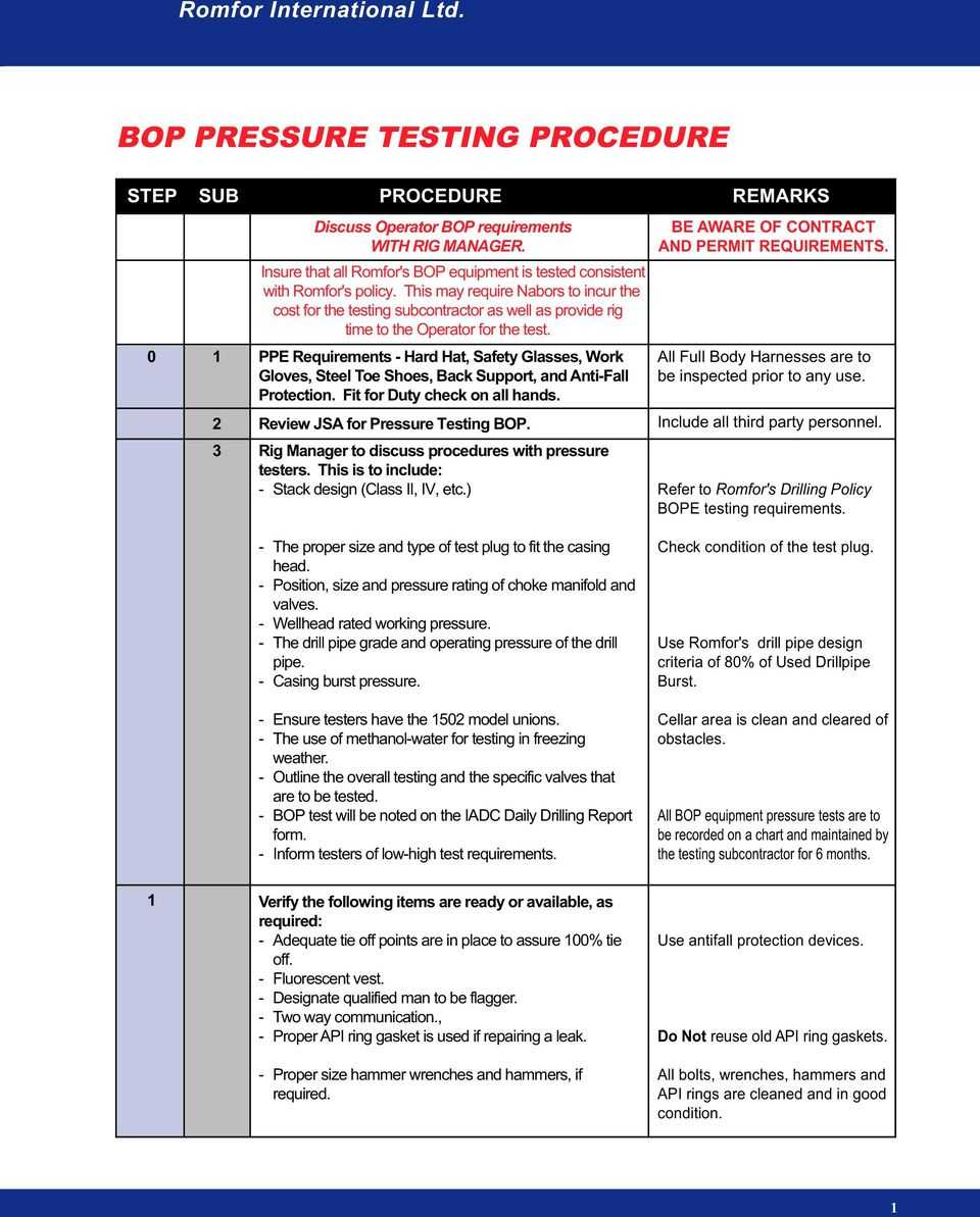 Bop Pressure Testing Procedure – Pdf Free Download Throughout Hydrostatic Pressure Test Report Template