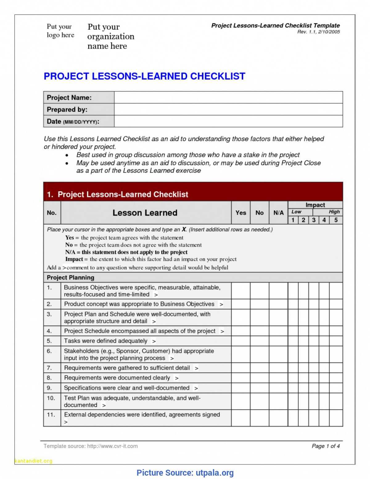 Briliant Lessons Learned Checklist Prince2 Lessons Learned Intended For Prince2 Lessons Learned Report Template