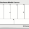 Business Model Canvas – Download The Official Template inside Business Model Canvas Template Word