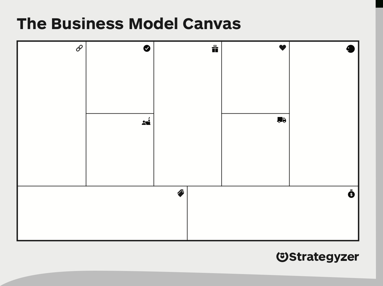 Business Model Canvas – Download The Official Template Pertaining To Lean Canvas Word Template