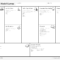 Business Model Chart Template – Duna For Lean Canvas Word Template