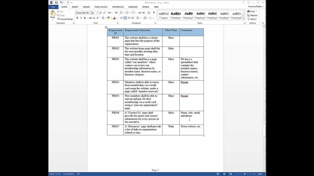 Business Requirements Document Overview Inside Reporting Requirements Template