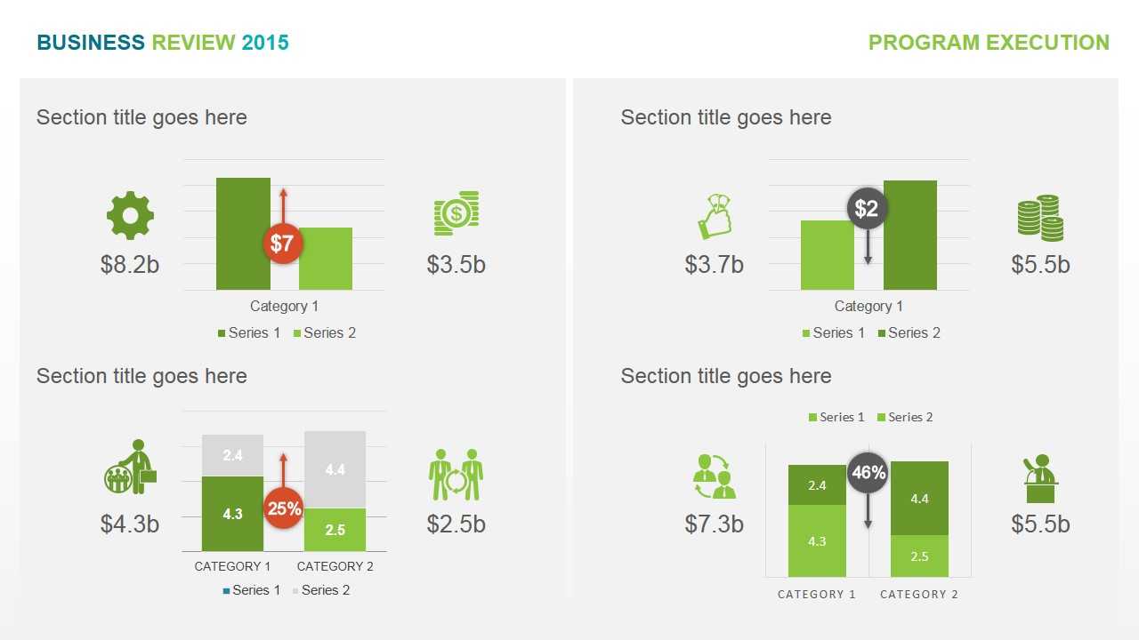 Business Review Powerpoint Template In Business Review Report Template