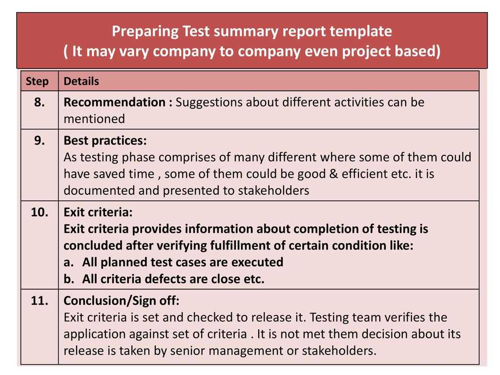 Chapter 4.test Management – Ppt Download Throughout Test Exit Report Template