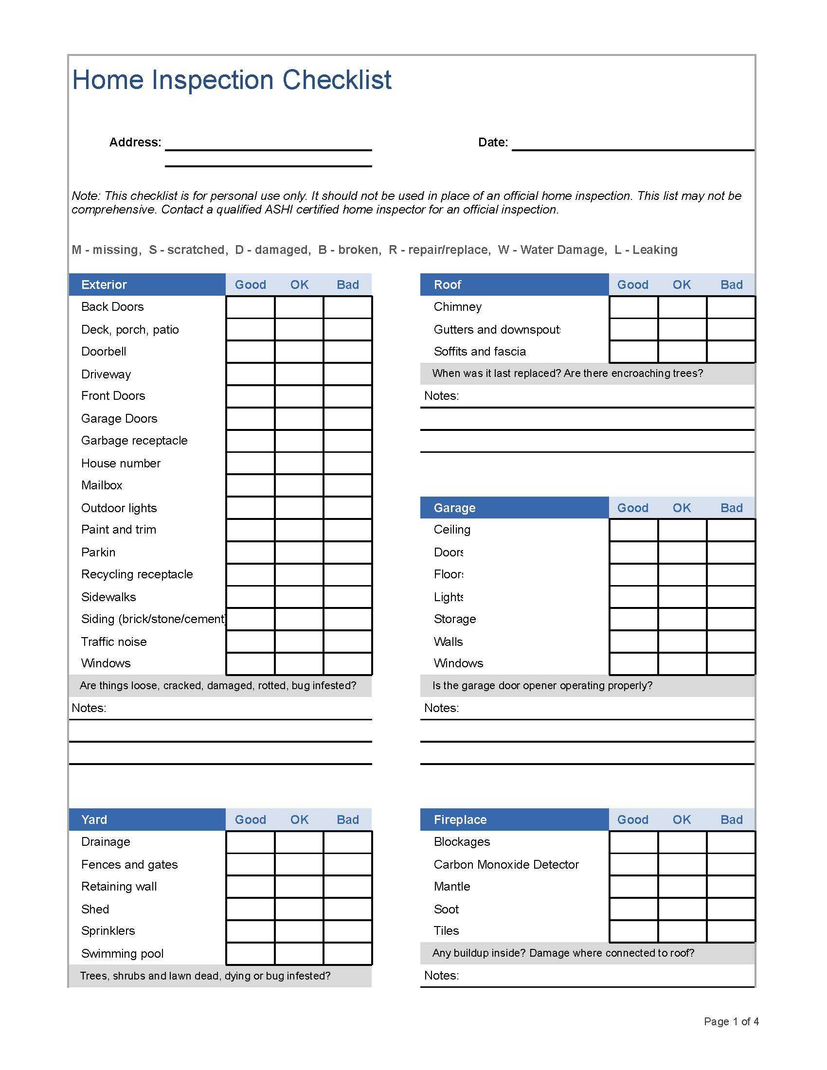 Checklist For Home Inspection – Dalep.midnightpig.co With Regard To Home Inspection Report Template Pdf