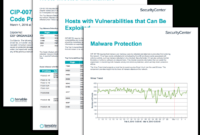 Cip-007 R3 Malicious Code Prevention Report - Sc Report for Reliability Report Template