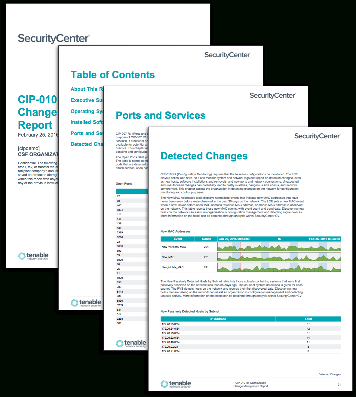 Cip 010 R1 Configuration Change Management Report – Sc With Regard To It Management Report Template