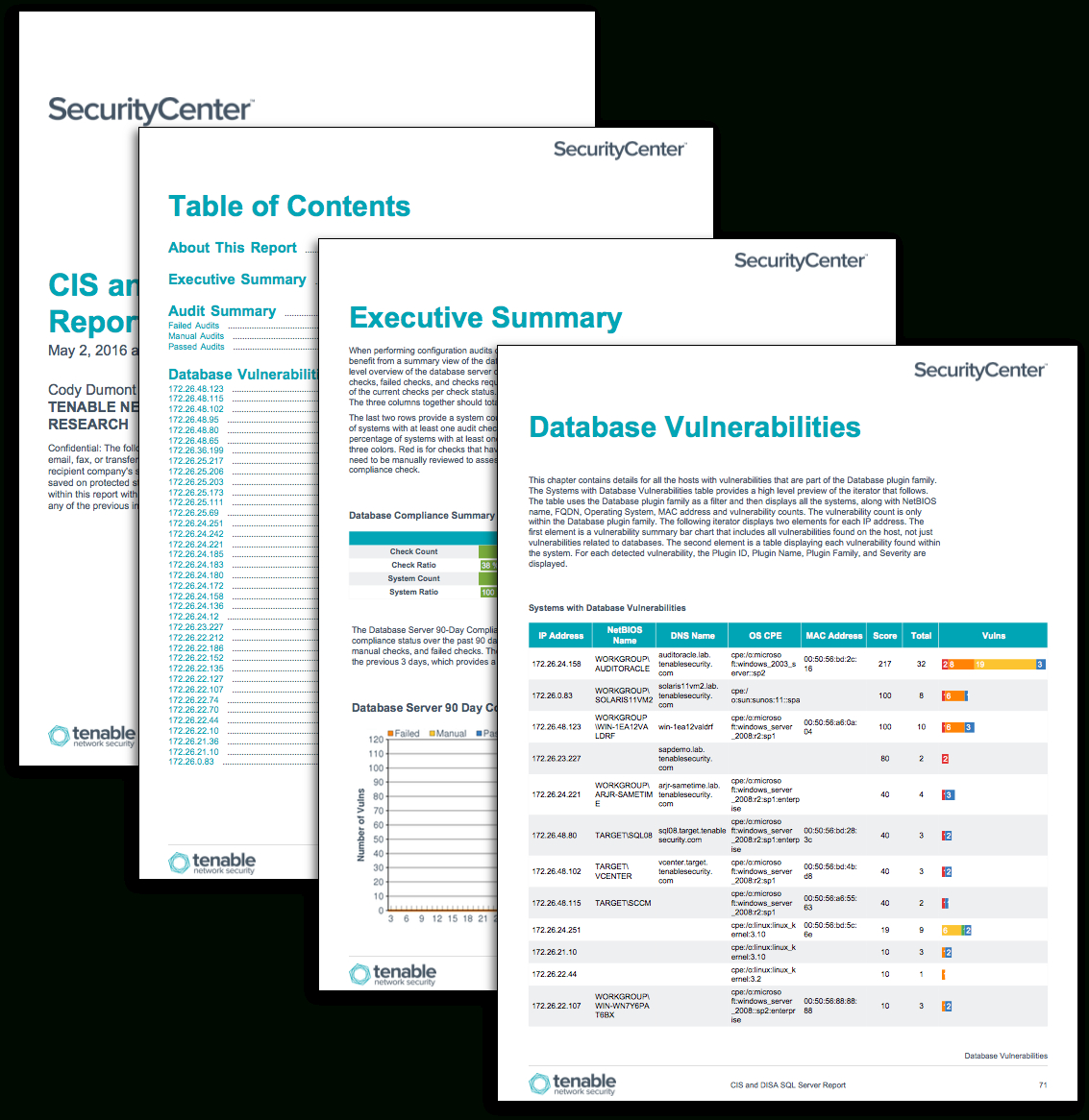 Cis And Disa Sql Server Auditing – Sc Report Template | Tenable® For Sql Server Health Check Report Template