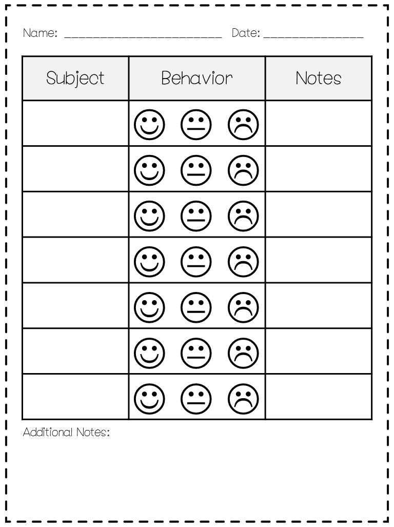 Classroom Behavior – Mrs. Wills Kindergarten For Daily Behavior Report Template