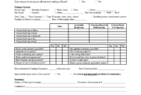 Cleaning Report - Fill Out And Sign Printable Pdf Template | Signnow inside Cleaning Report Template
