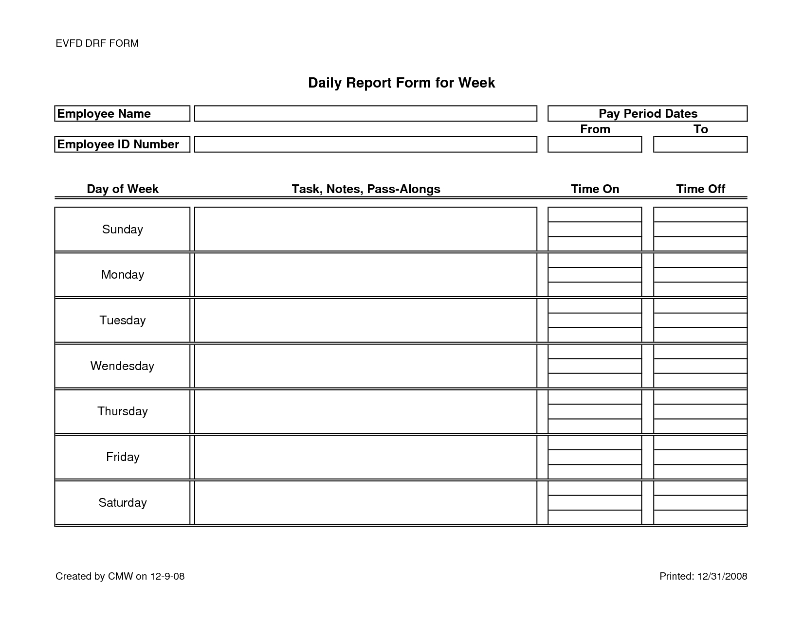 Clever Employee Daily Report Form For Week Template Sample With Regard To Daily Work Report Template