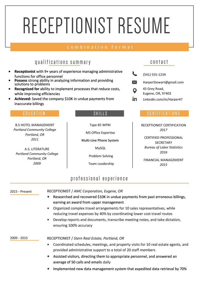 Combination Resume Format – Dalep.midnightpig.co With Regard To Combination Resume Template Word