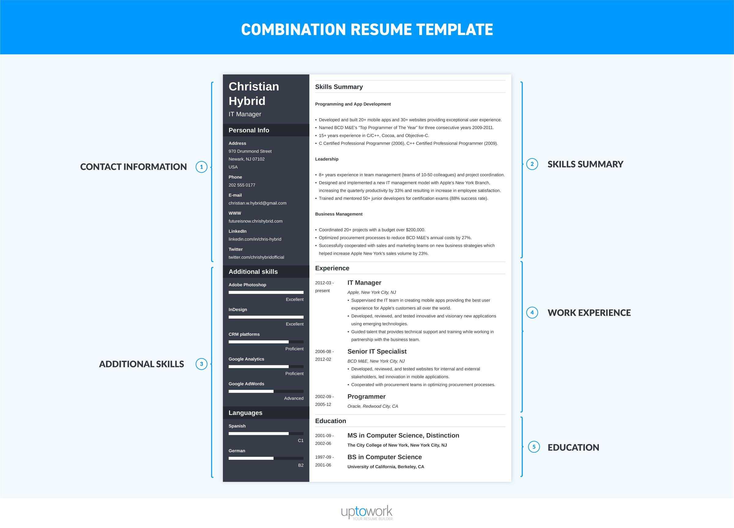 Combination Resume (Template & 5+ Hybrid Examples) Intended For Combination Resume Template Word