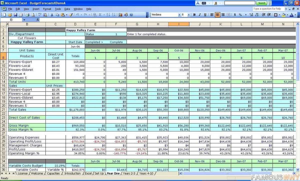 Construction Cost Estimate Template Excel – Calep.midnightpig.co Regarding Construction Cost Report Template