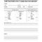 Construction Daily Report Form – Dalep.midnightpig.co Inside Daily Reports Construction Templates