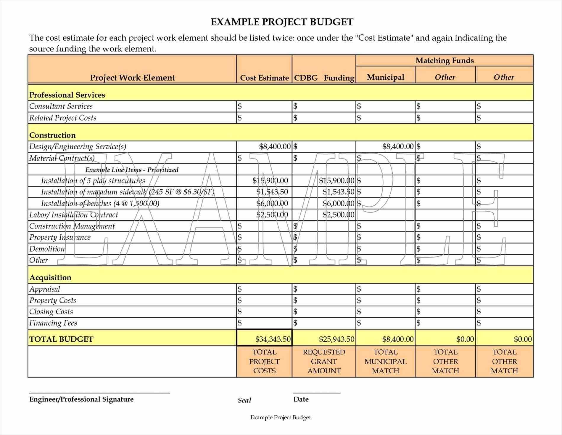 Construction Ect Cost Tracking Spreadsheet Example Of Budget Regarding Construction Cost Report Template