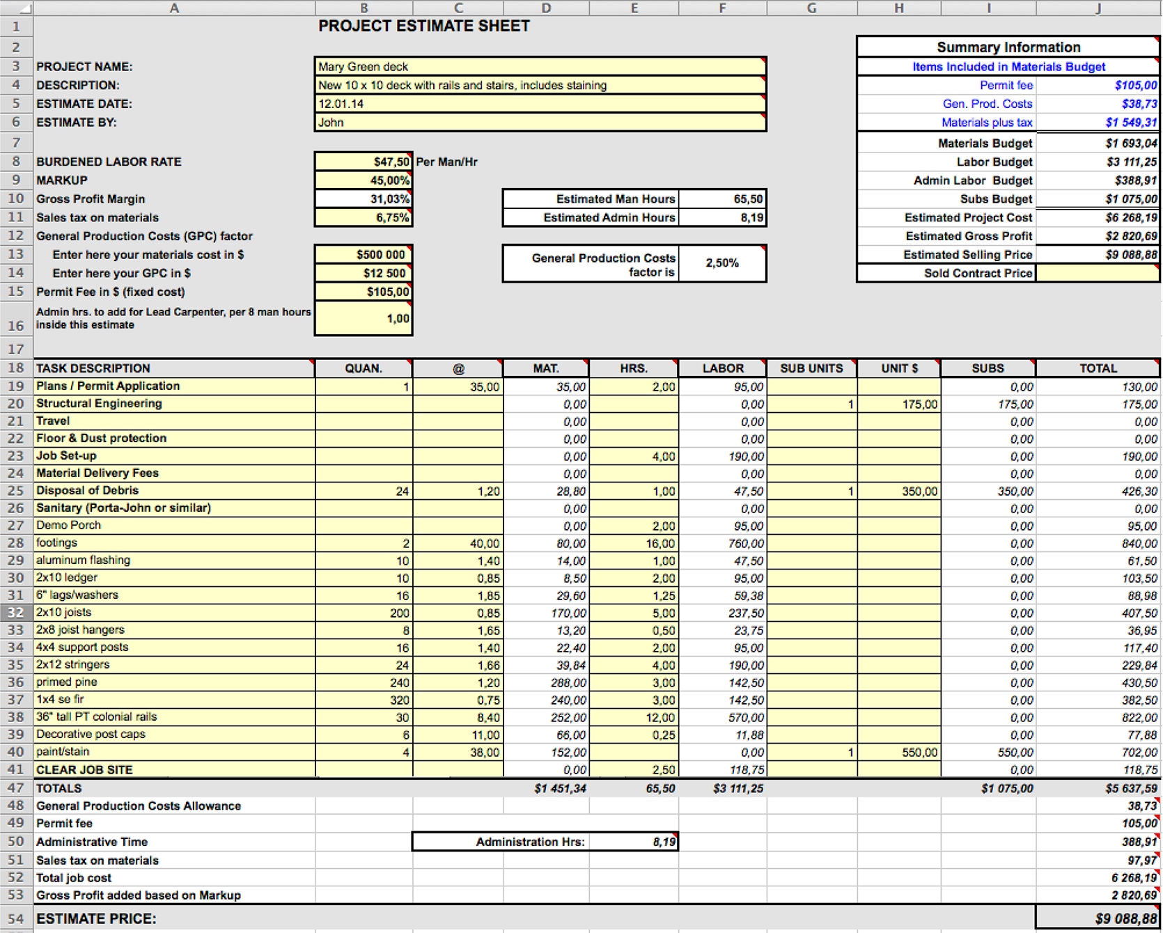 Construction Expenses Spreadsheet House Estimate Excel With Regard To Construction Cost Report Template