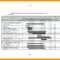 Construction Reports Template – Refat Intended For Progress Report Template For Construction Project