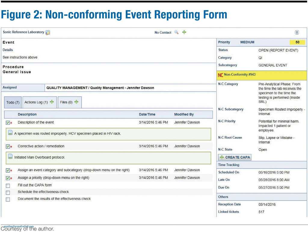 Corrective Action Request Form Iso 9001 Fresh Non With Regard To Non Conformance Report Form Template