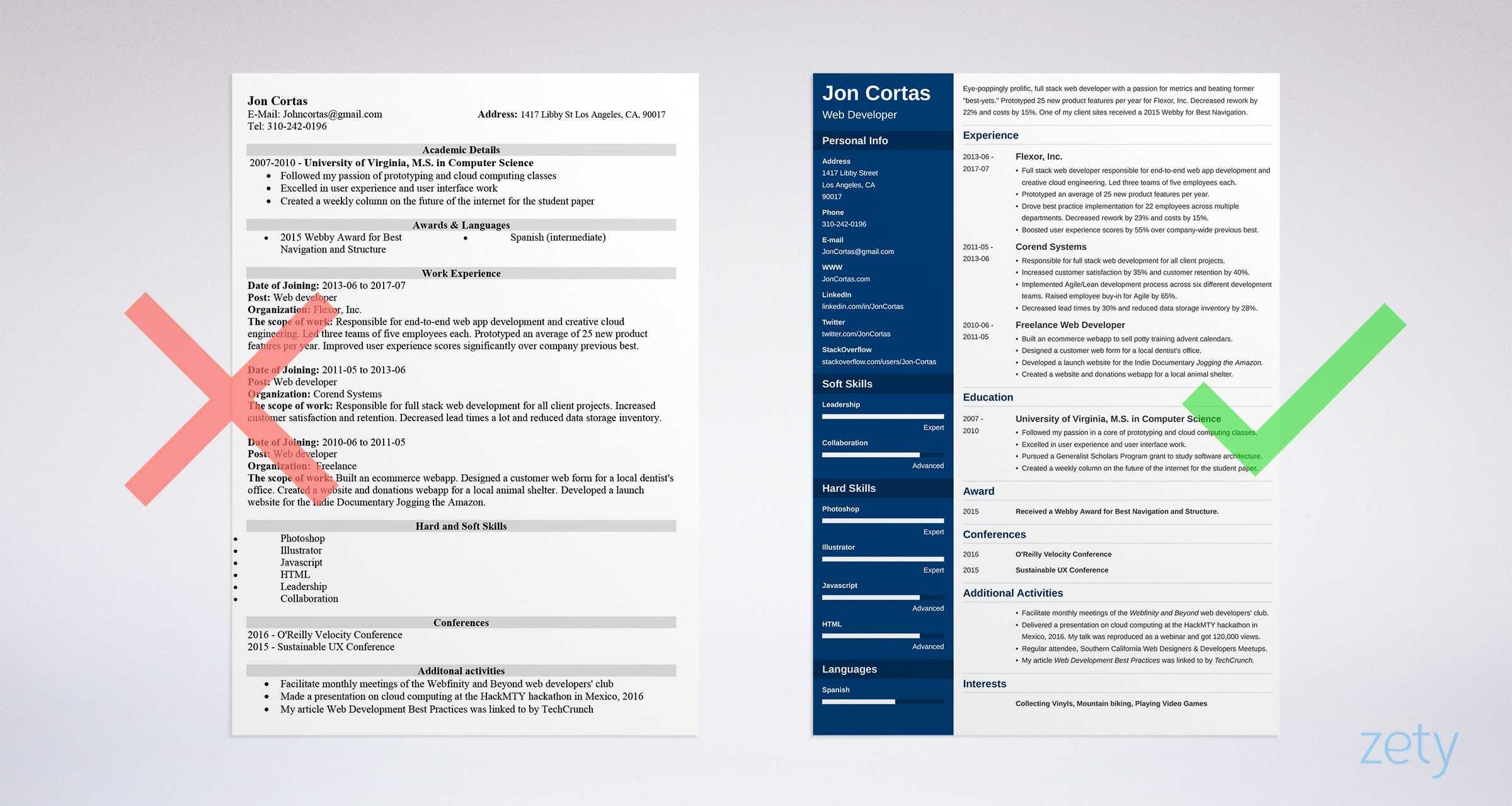 Create A Modern Resume Template With Word – Dalep.midnightpig.co For How To Create A Cv Template In Word