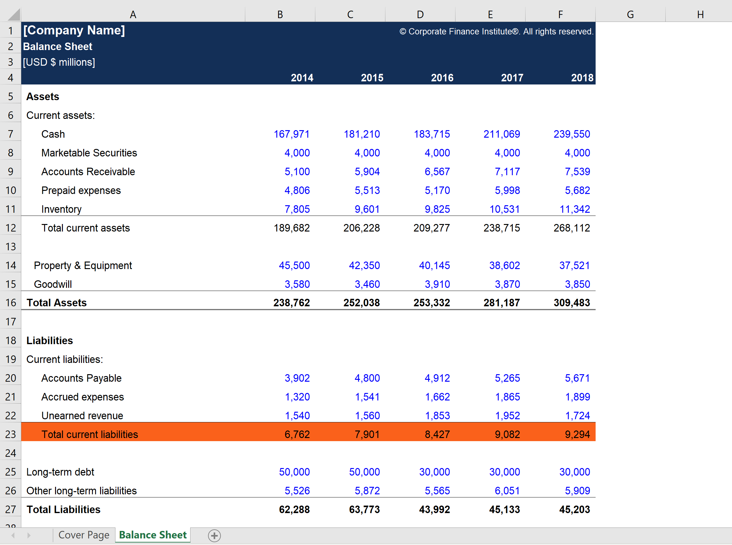 Current Liabilities Excel Template – Download Free Excel Within Liquidity Report Template