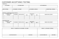 Customer Acceptance Testing - regarding Acceptance Test Report Template
