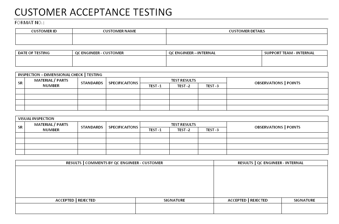 Customer Acceptance Testing - Regarding Acceptance Test Report Template